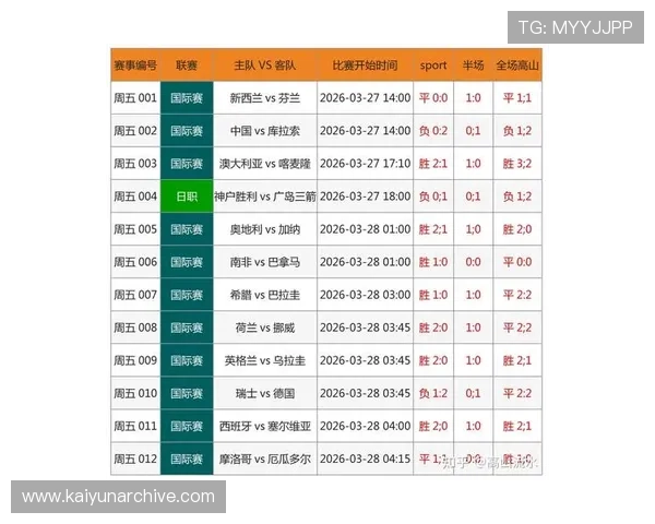 杏彩体育官方网站最新上线，提供丰富的体育赛事直播与专业分析服务
